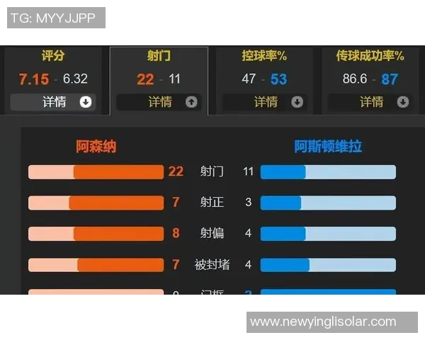 足球明星进球区域划分图解析与数据分析助你了解进球热点与战术布局